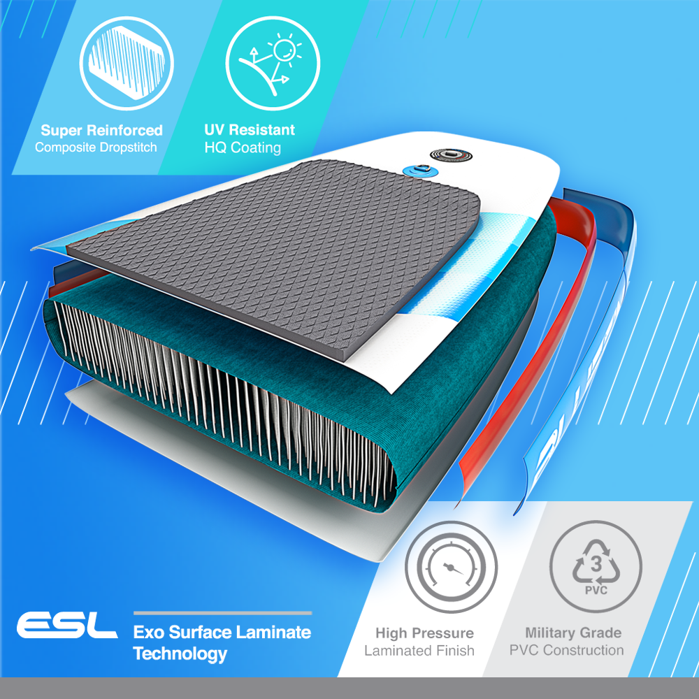 Cruise Clearance Inflatable Paddleboard 10'8