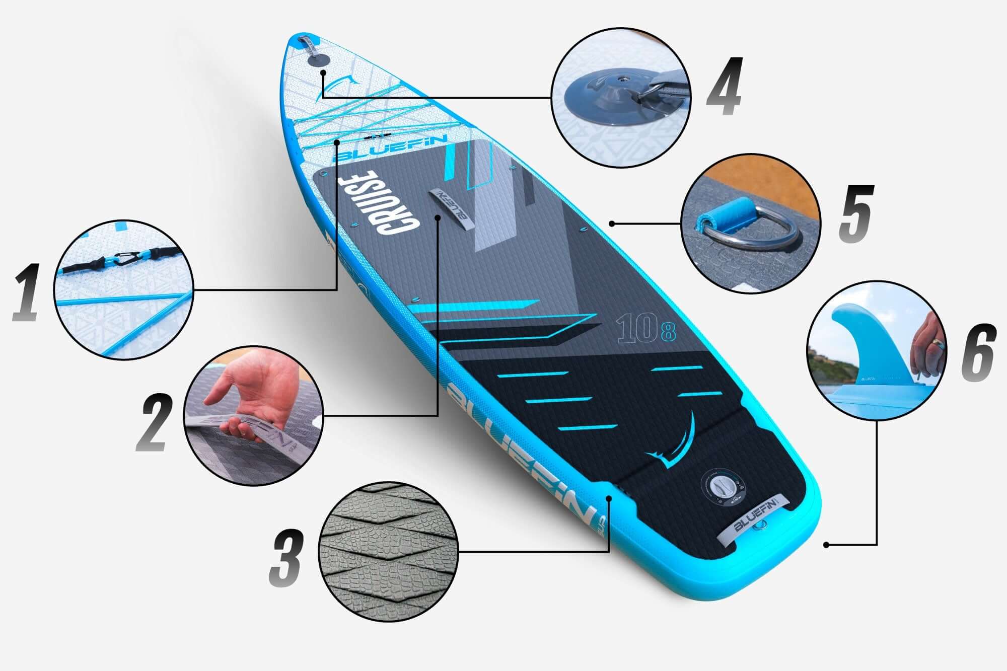 Inflatable paddleboard with textured deck, center fin, and multiple attachment points for gear.