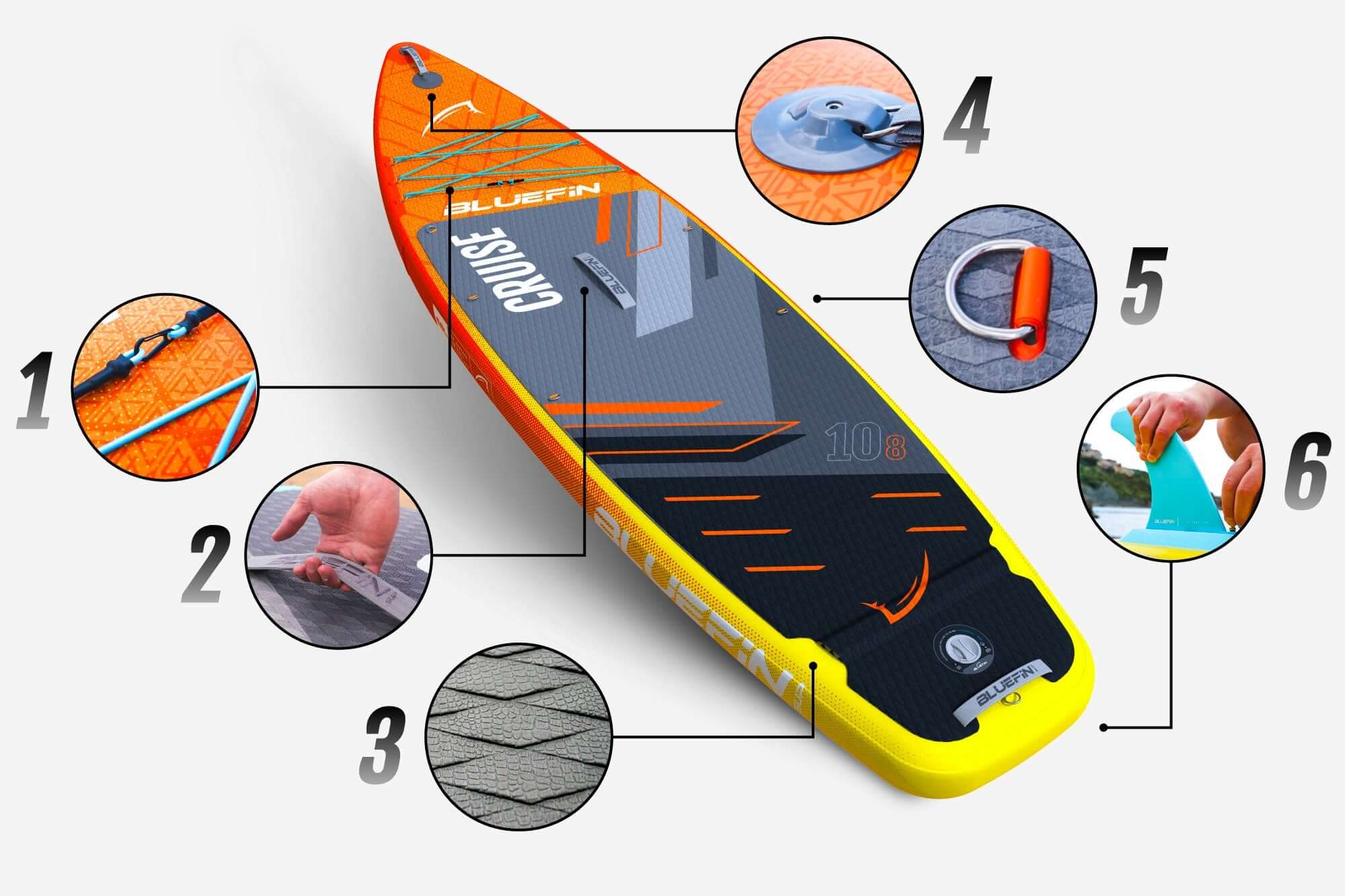 Inflatable paddleboard with orange and yellow design, textured deck, fin, and inflation valve highlighted