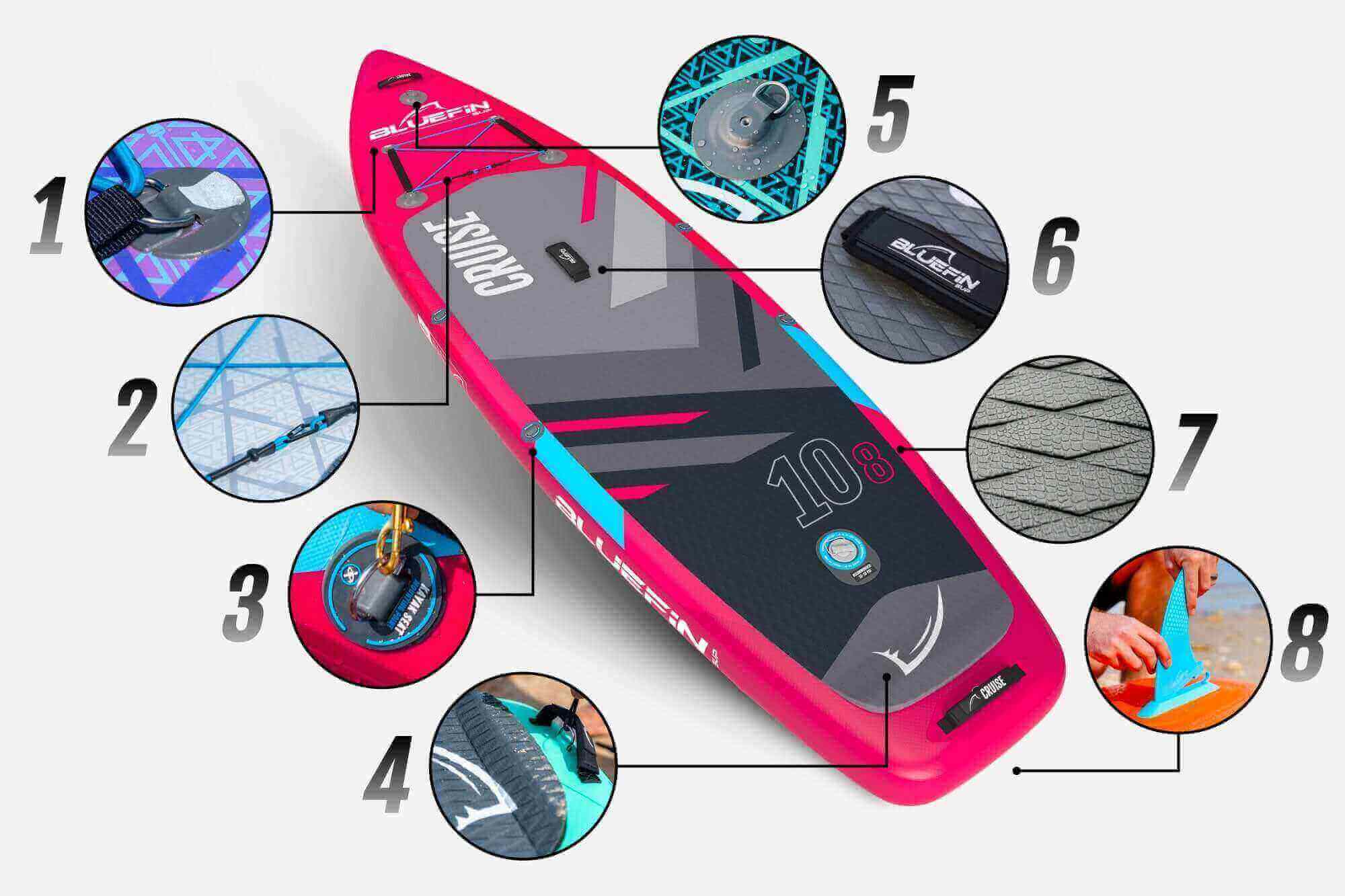 Inflatable paddleboard with pink design, textured deck, fin, and various attachment points for accessories