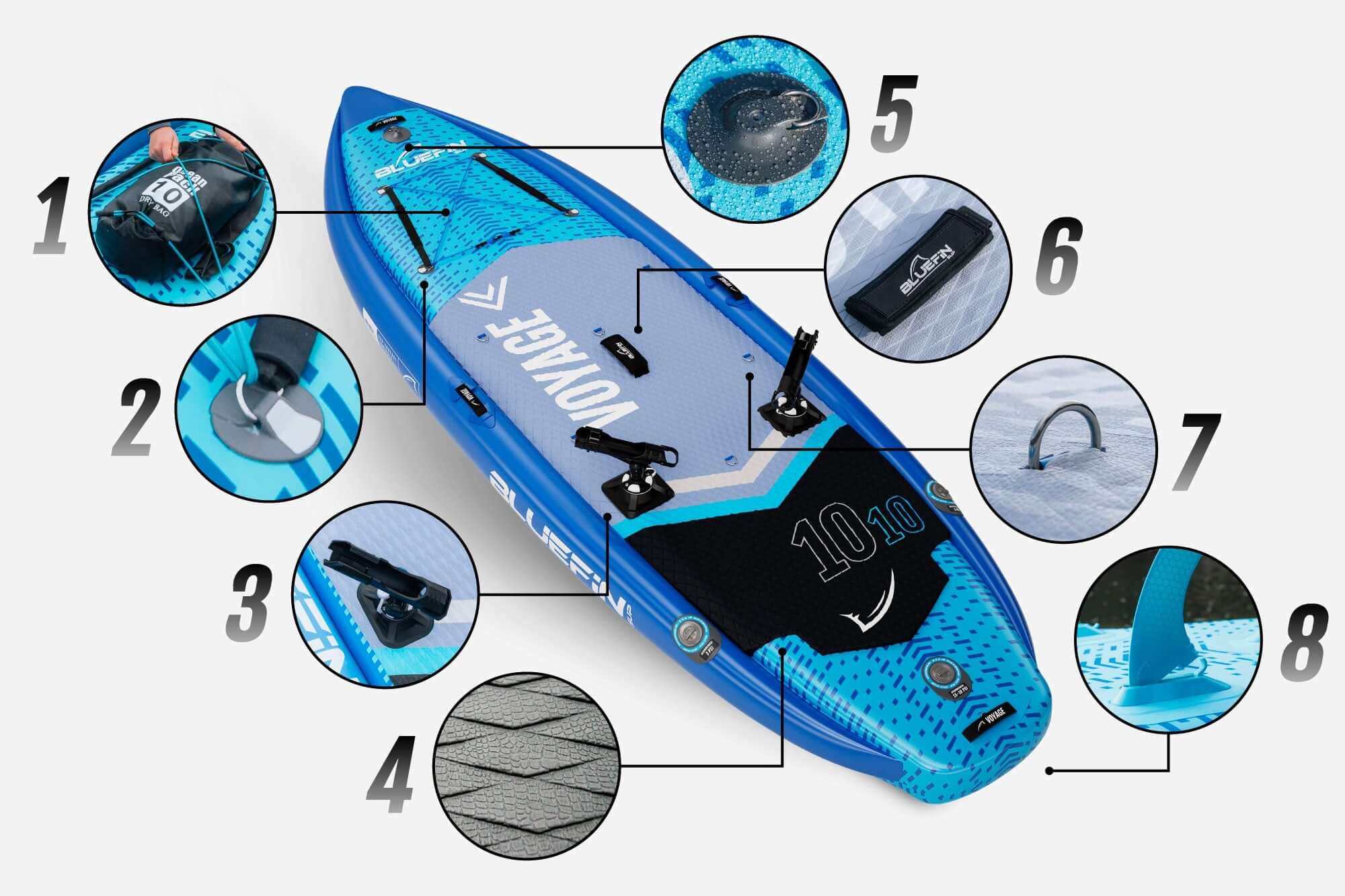 Aufblasbares Paddleboard mit strukturiertem Deck, mehreren Befestigungspunkten und einer Mittelfinne für Stabilität