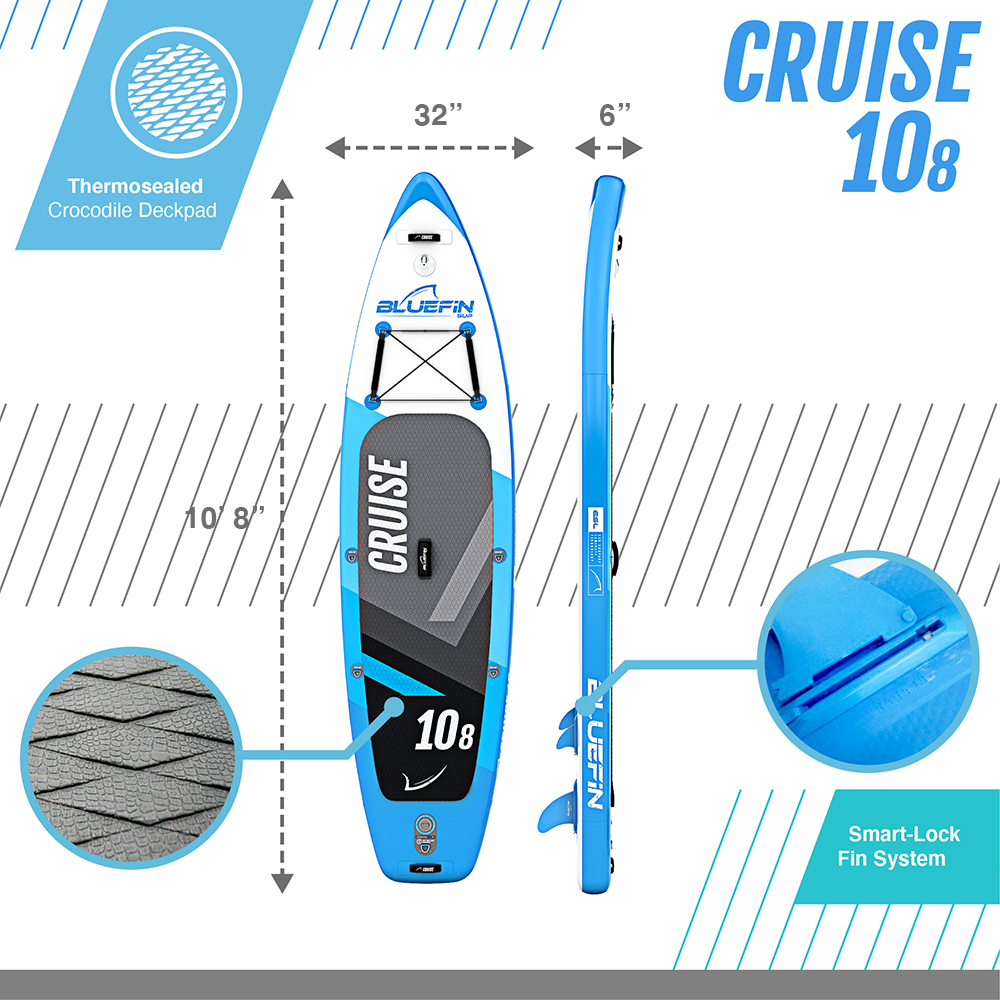 <tc>Cruise</tc> Φουσκωτό Paddleboard Clearance