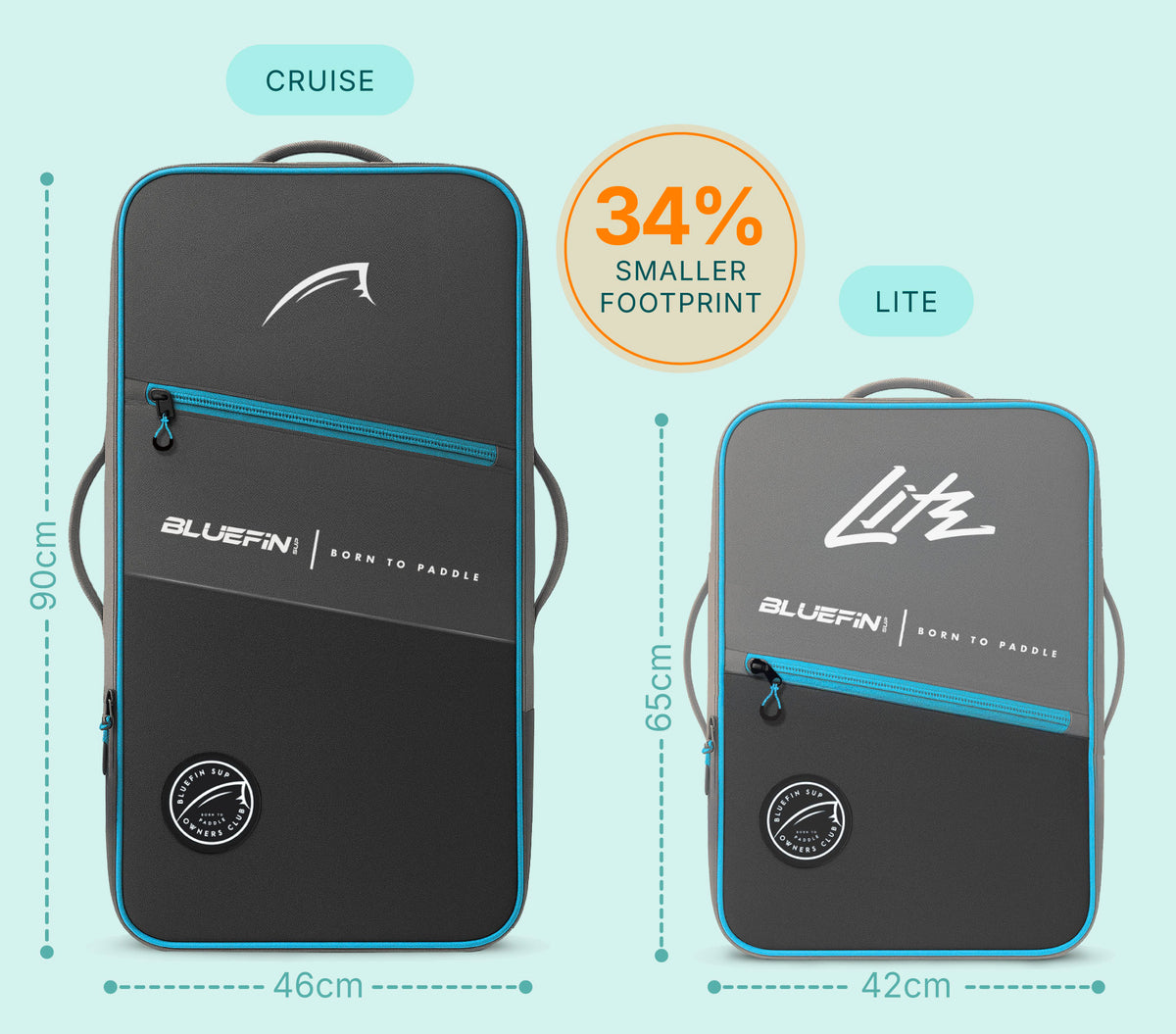 Two paddleboard bags side by side, one 90cm and one 65cm, both with zippers and logos.