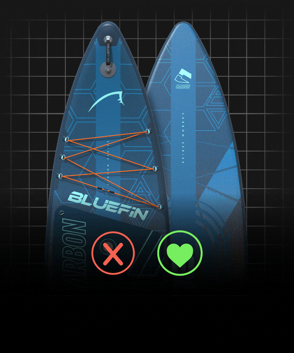 Bedienungsanleitungen für SUP & Kajak – Bluefin SUP