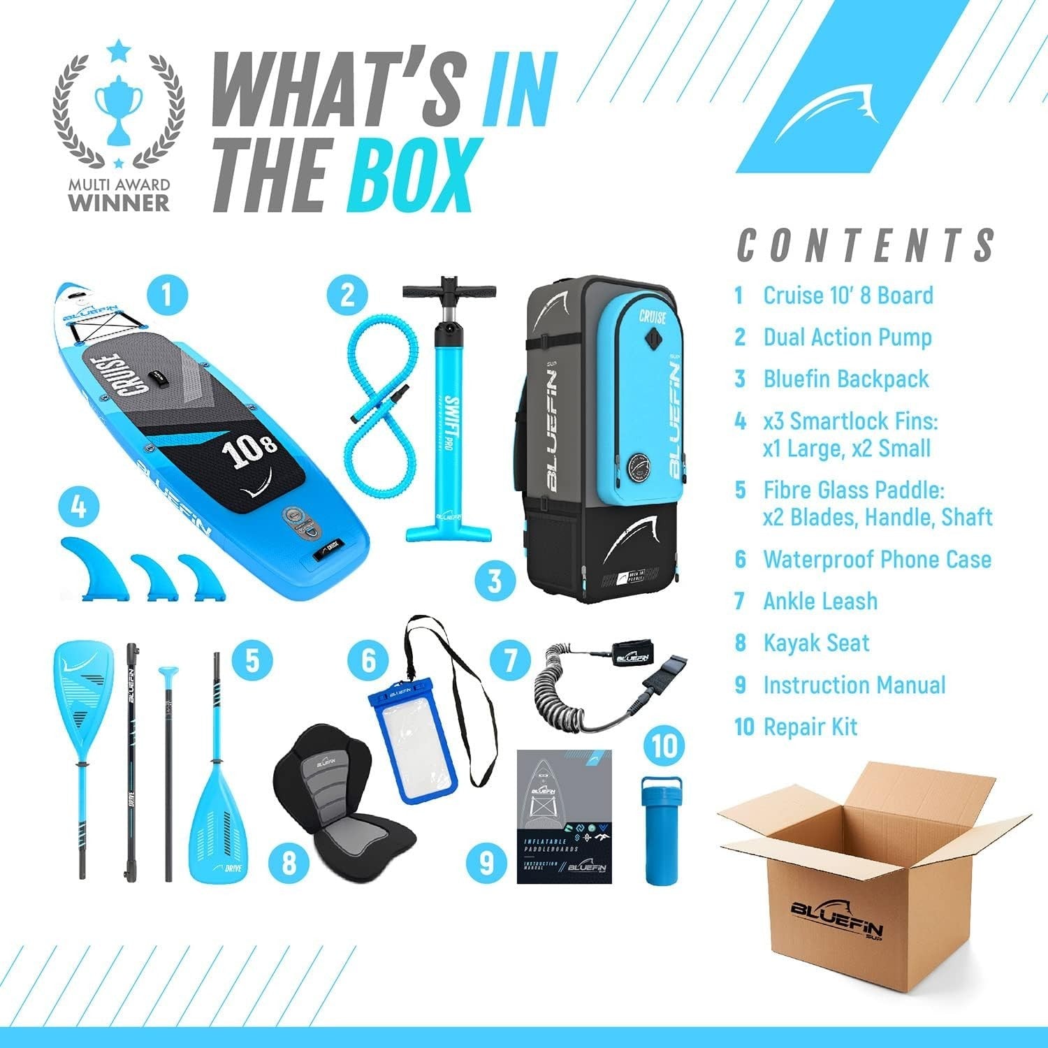 Inflatable paddleboard, dual action pump, backpack, fins, paddle, kayak seat, waterproof case, repair kit